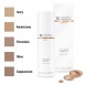 Стойкий тональный крем с UV-защитой SPF-15 для всех типов кожи 30 мл Perfect Radiance Make-up Janssen Cosmetics / Янсен Косметикс